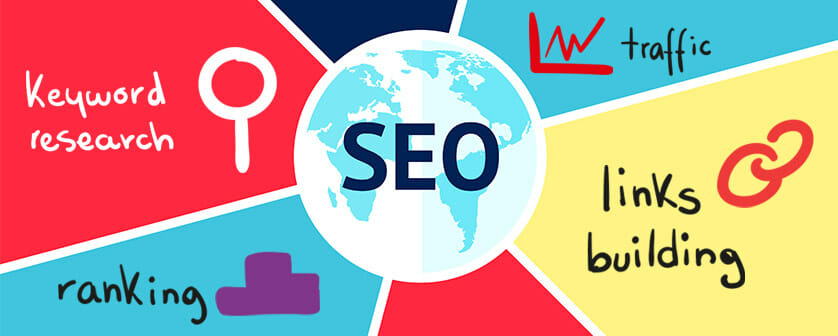 Video: Your All-in-One Marketing Power Tool