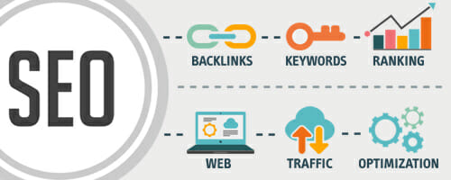 Learn More About Our Tulsa SEO Company Tulsa SEO Company, Tulsa SEO Firm, Tulsa SEO Experts, Tulsa PPC Firm, Tulsa PPC Company, Tulsa Internet Marketing Company, Tulsa Advertising Agency, Tulsa Marketing Agency, Tulsa Marketing Consultant, Tulsa Advertising Service, Tulsa Website Designer, Tulsa Internet Marketing Service